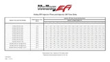 Holley EFI - 120 LB/HR PERFORMANCE FUEL INJECTORS - SET OF 8 (522-128)